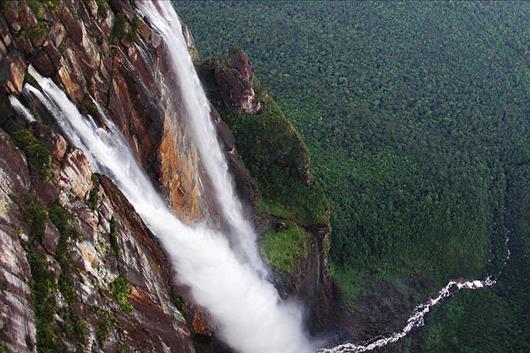 Top 10 Spektakulärsten Wasserfälle Der Welt